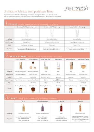 Smooth Affair Illuminating Glow Face Primer