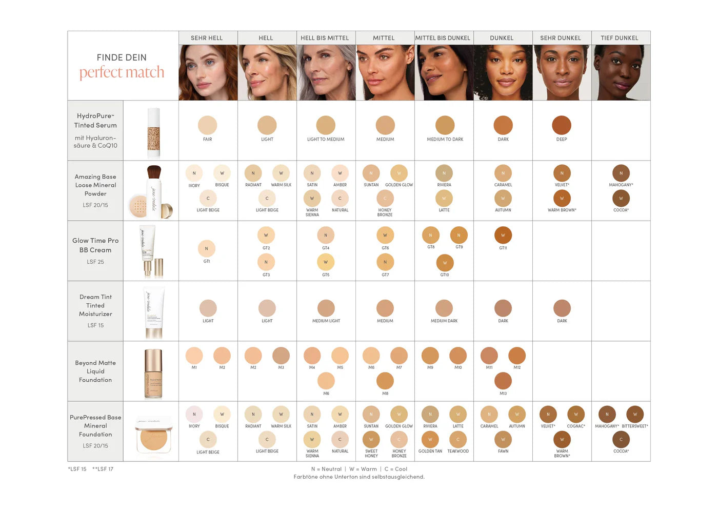 jane iredale - Glow Time Pro BB Cream - GT5